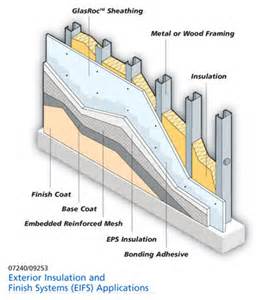 Deck-Dock Elastomeric Coating